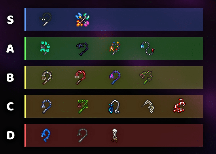 Terraria Hooks Tier List