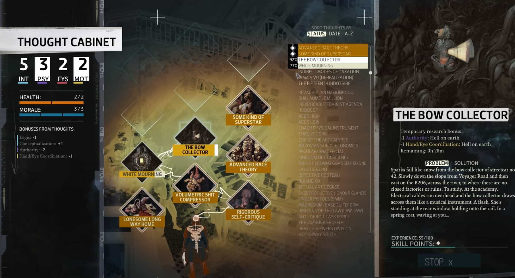 Thought Cabinet Thoughts Disco Elysium