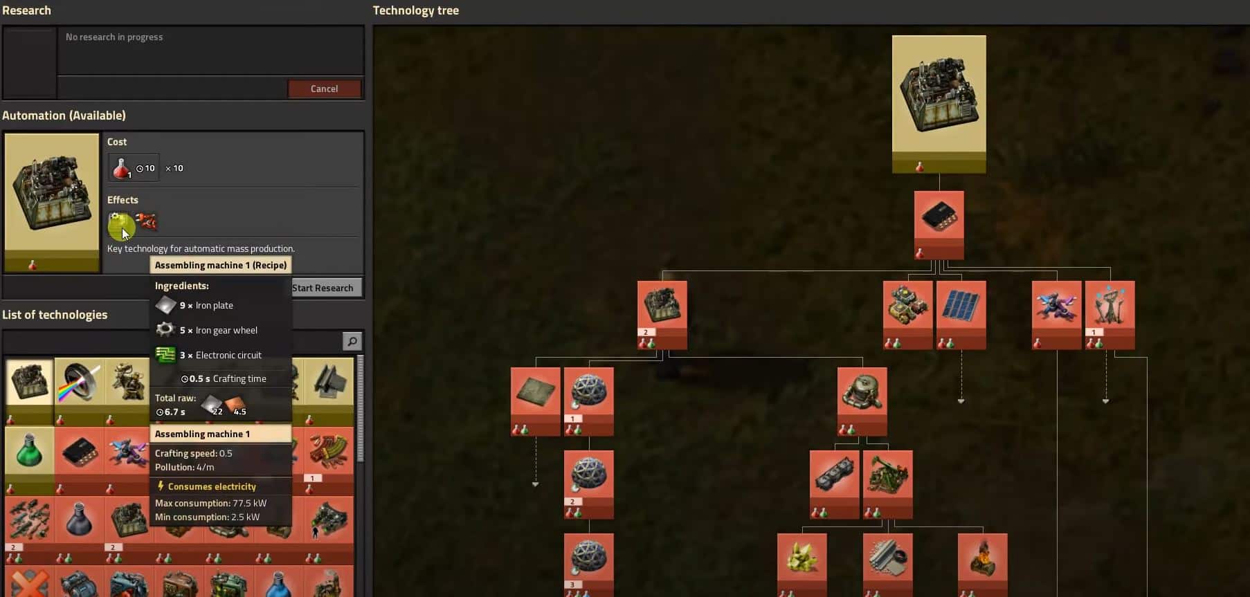 Technology Tree Factorio